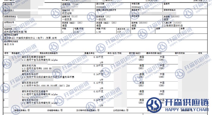 摩托车配件 摩托车配件